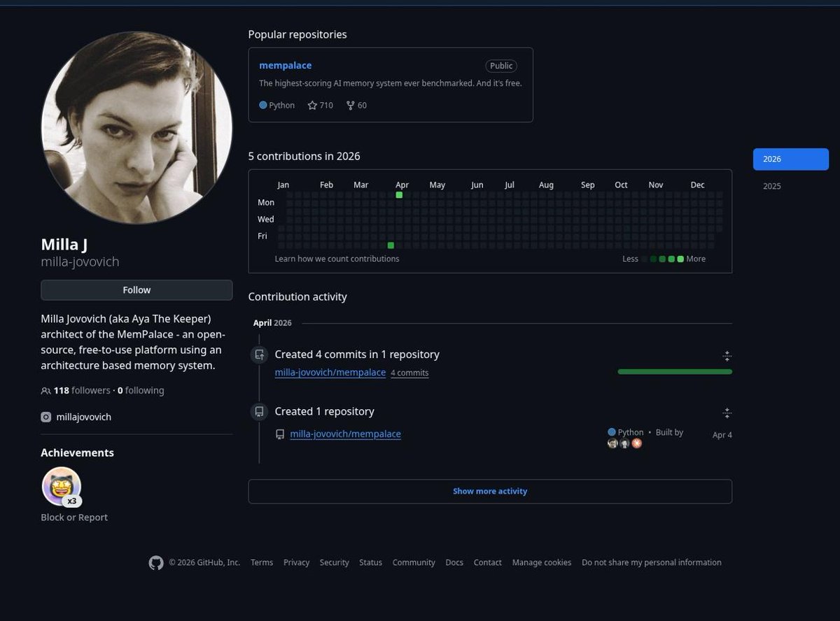 Machine Learning tweet media