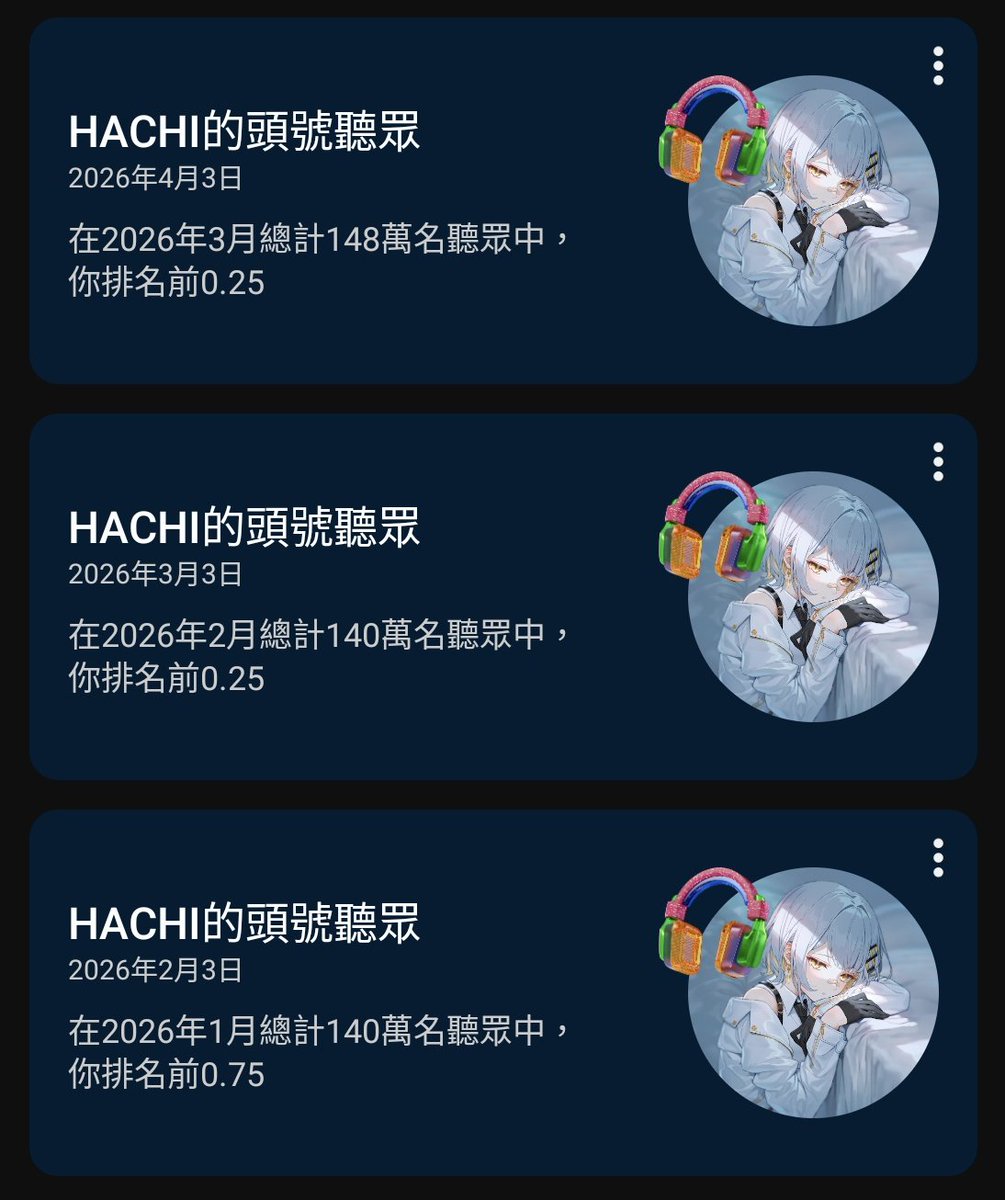 3Nomi⚆.̮⚆(さんのみ)緩慢更新中 tweet media