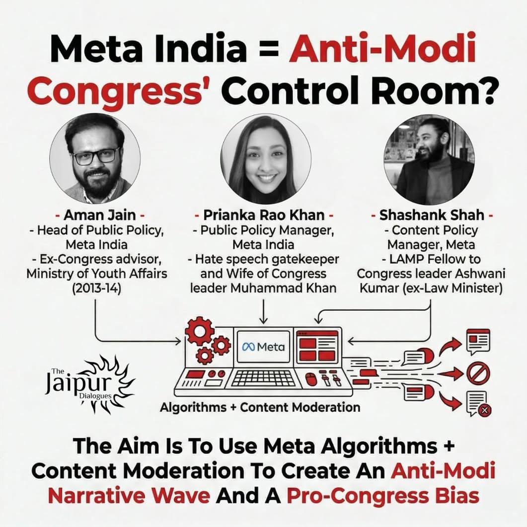 Anti Nationals nd Supporter's of Deep State..Soros .low level people.Such Indians hv supported India's enemies to disintegrate the Country .