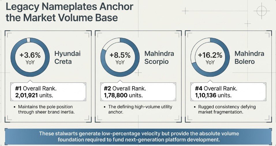 Auto Punditz tweet media