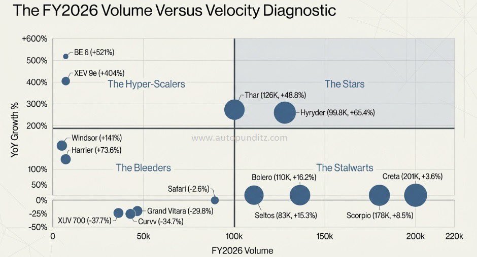 Auto Punditz tweet media