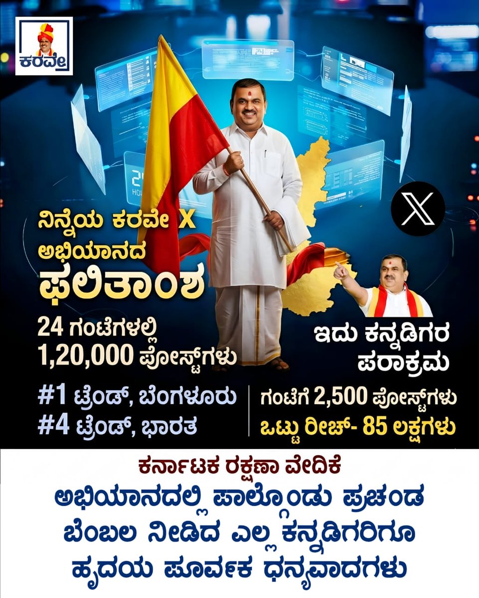 ಕರವೇ (KRV) tweet media