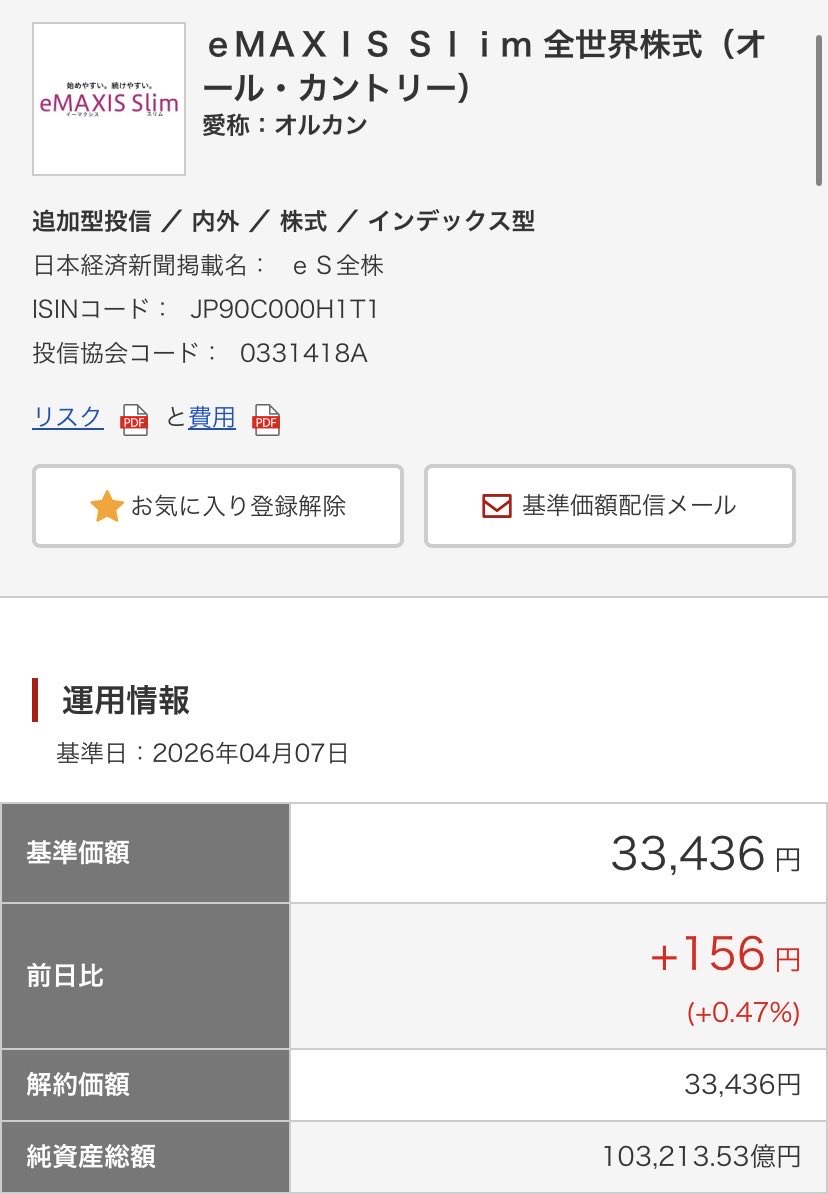 みあ@命がけのオルカン3年目 tweet media