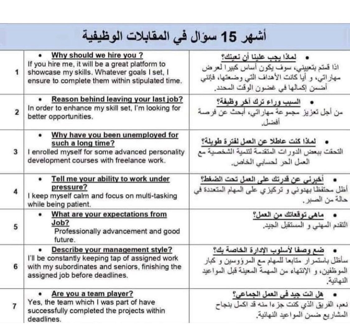 Account1Ing's tweet photo. أشهر 15 سؤال في المقابلات الوظيفية https://t.co/qFIYNLYKVS