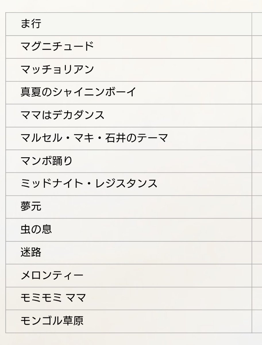 国府田 満 tweet media