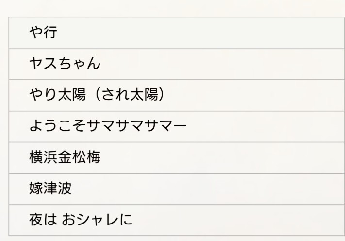 国府田 満 tweet media