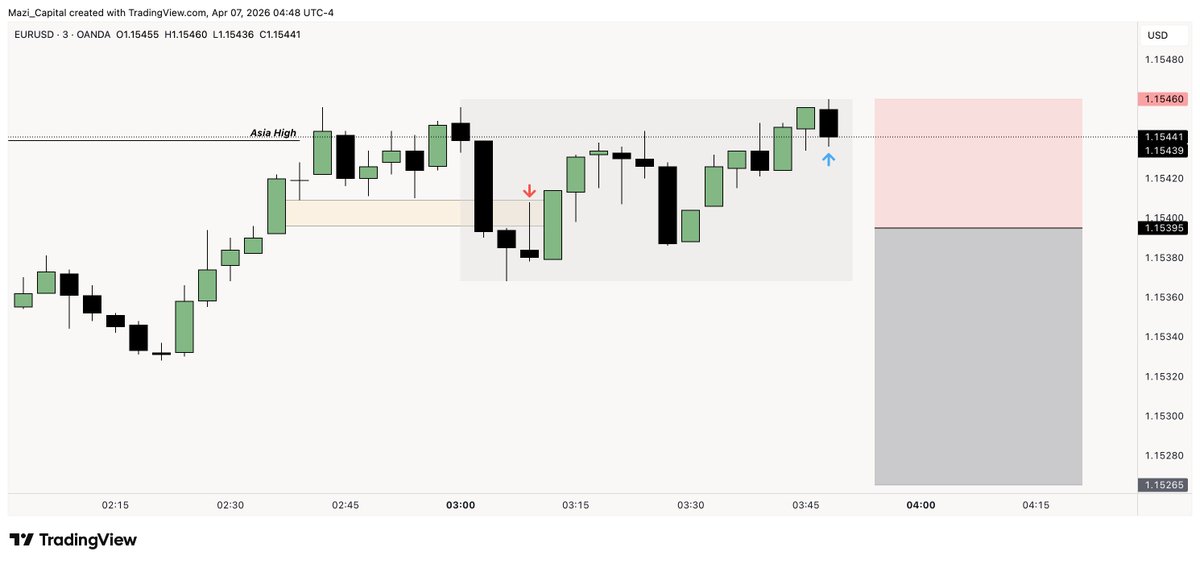 Mazi Capital tweet media