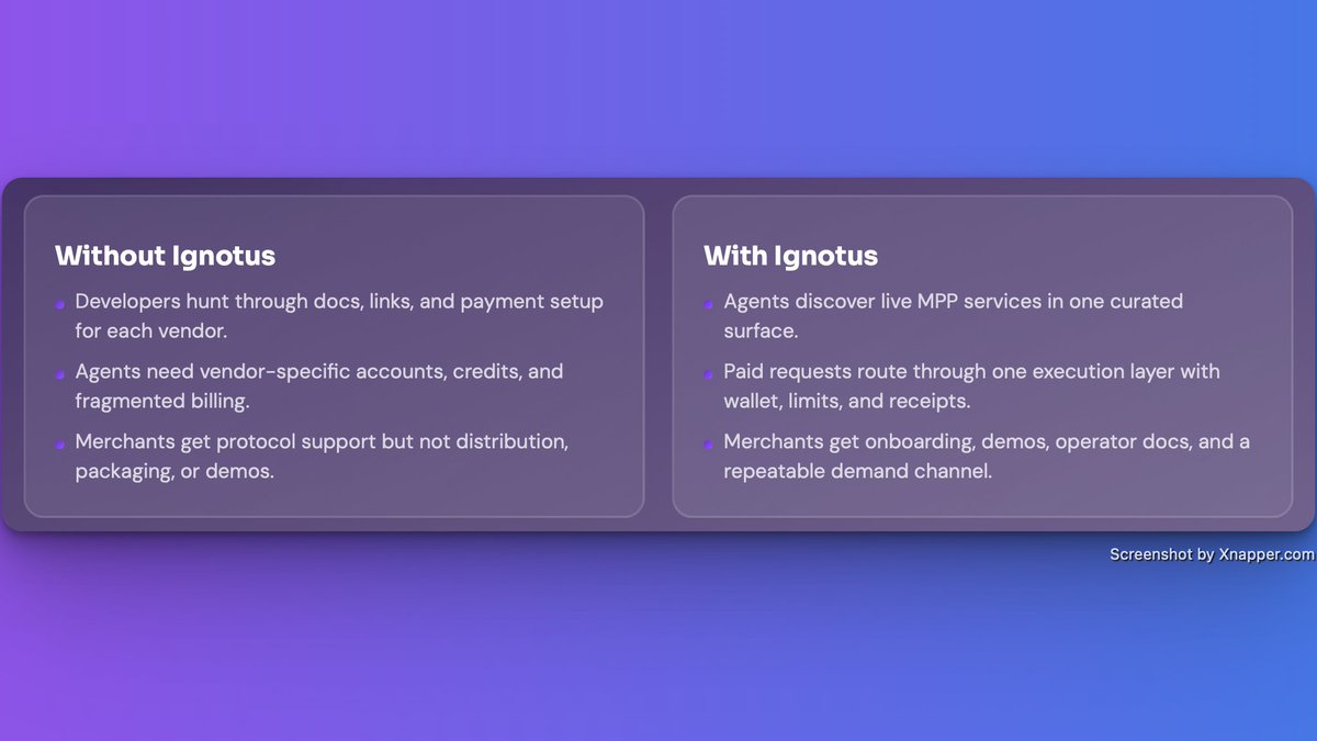 Ignotus is the simplest way to get in on the Tempo/MPP action today.  

You don't even need to understand how blockchain works, still be able to access more than 100+ premium apis. 

$ignotus