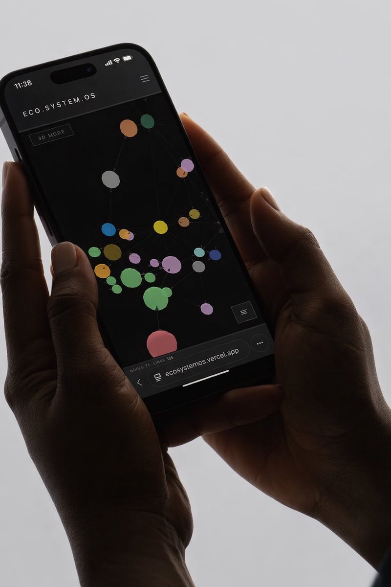d_individuals's tweet photo. A new project just dropped.

We designed and built ECO.SYSTEM.OS — a visual way to explore knowledge, connections, and systems as living networks.

Open source. Available to everyone.

Explore it: https://t.co/dsXz4URpAN https://t.co/Ael0FXtco4
