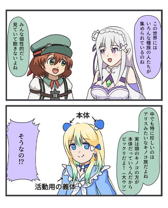 #コンパス
頭のキノコこそがアリスちゃんの本体という説があるという…四コマ! 