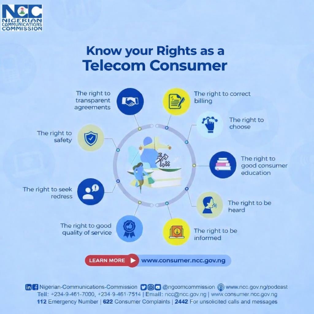 NCC Consumers tweet media