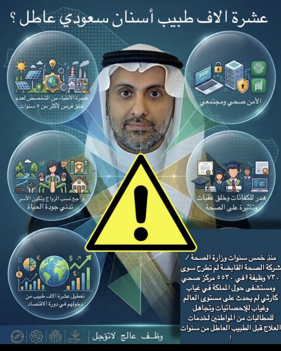 mindmonk2's tweet photo. #مناشده_توظيف_اطبا_الاسنان https://t.co/AjaSI8io6p