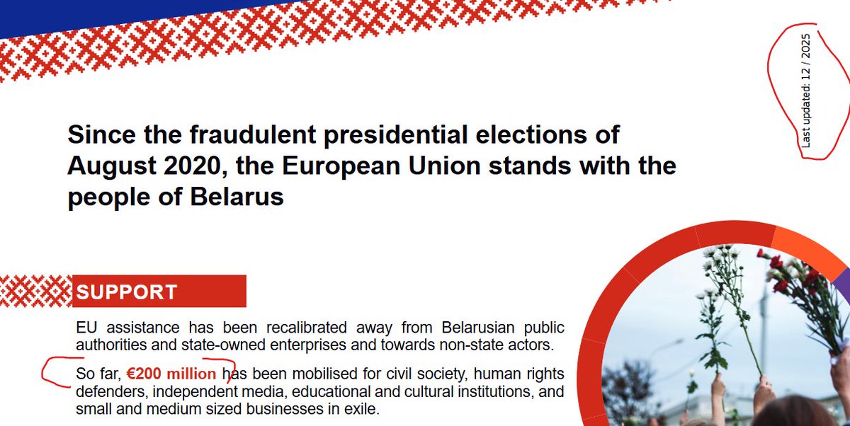 Belarus Context tweet media