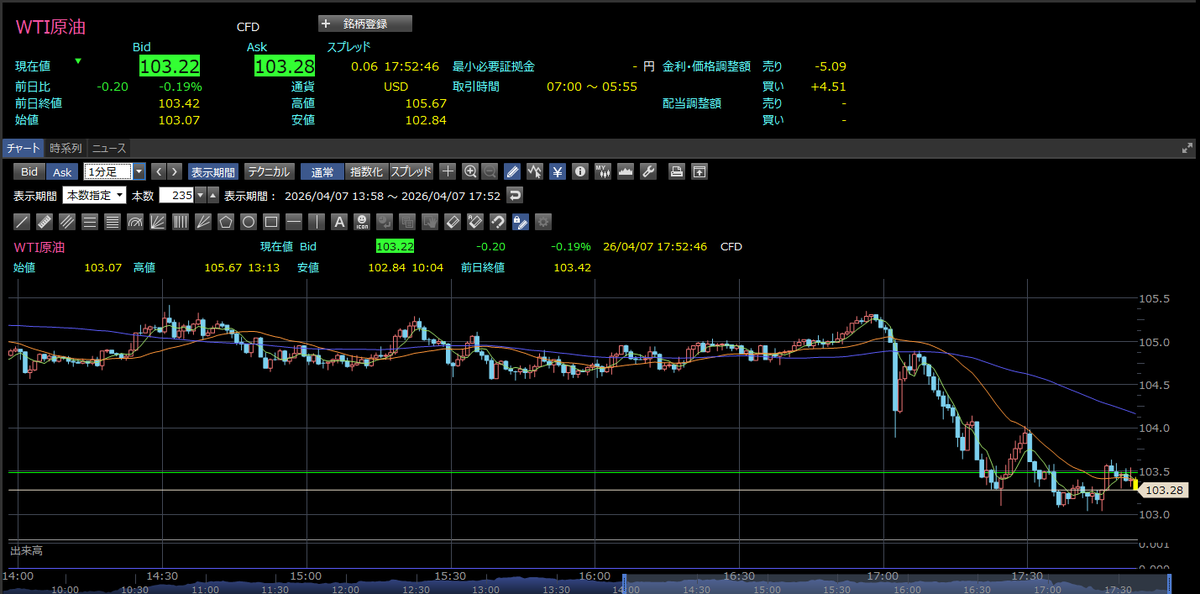 靴磨き tweet media