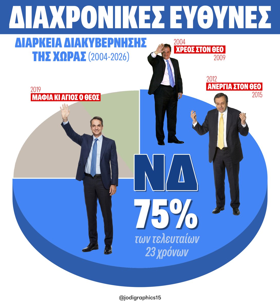 𝕁𝕠 𝔻𝕚 🏳️‍🌈 tweet media