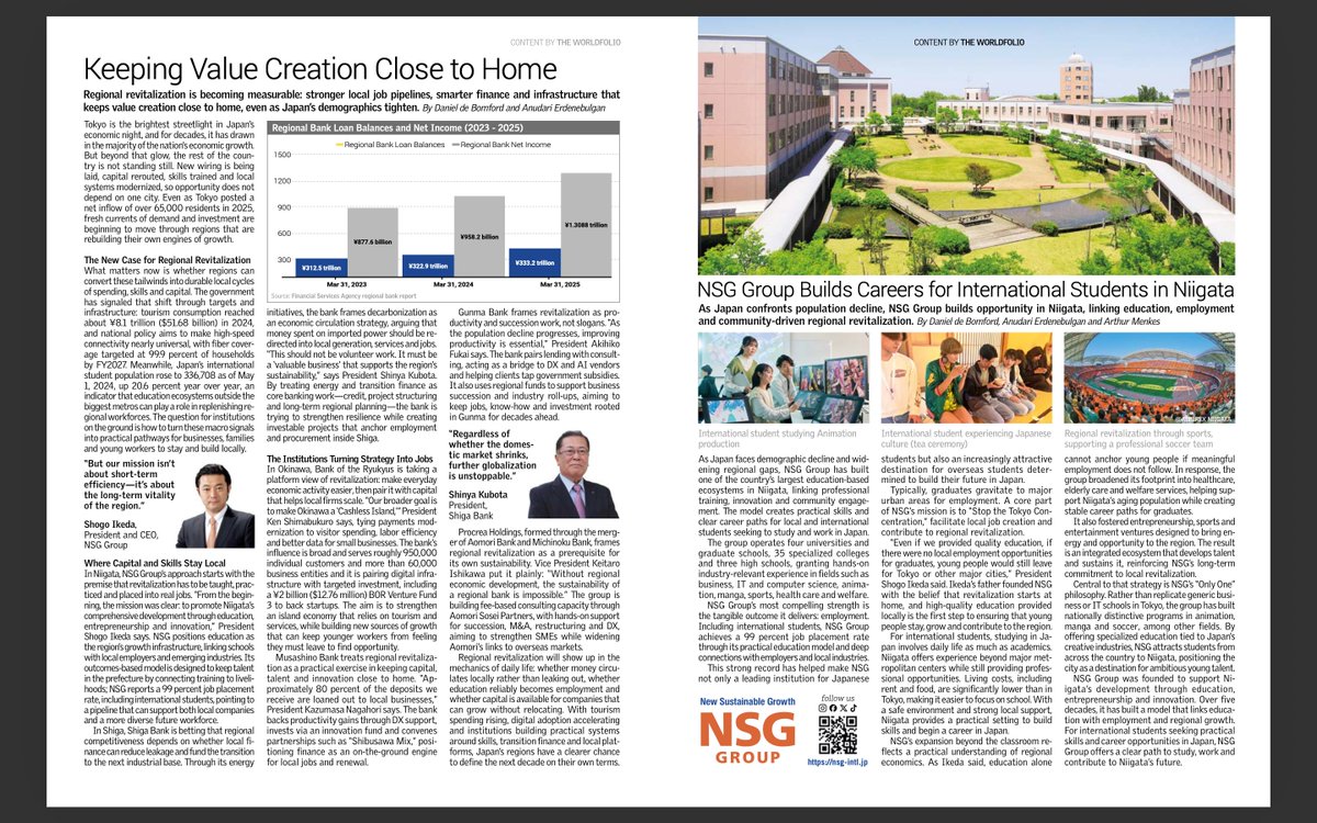 The Worldfolio tweet media