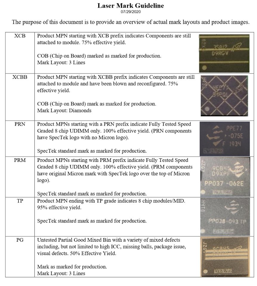 Hardware tweet media