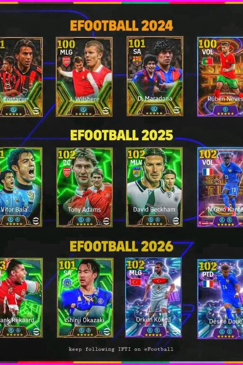 eFootball Context🎮 tweet media