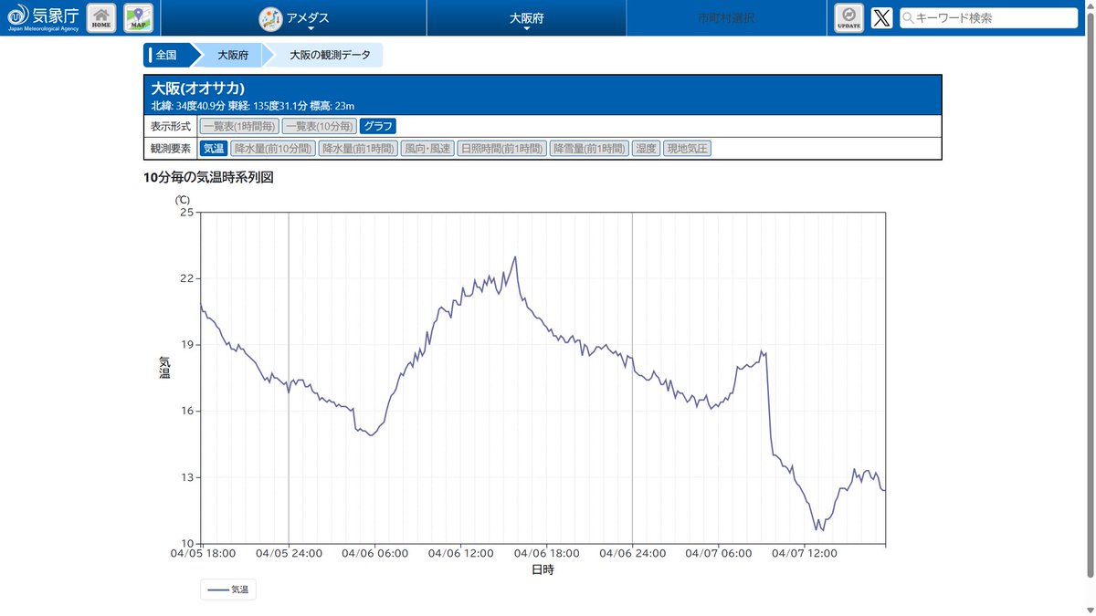 必死のぱっちん tweet media