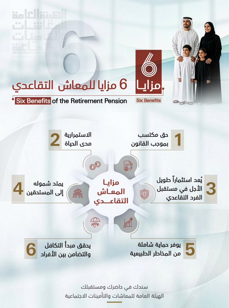هيئة المعاشات tweet media
