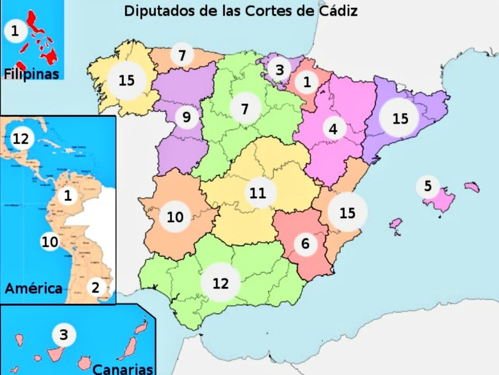 Unamuno 📜 tweet media