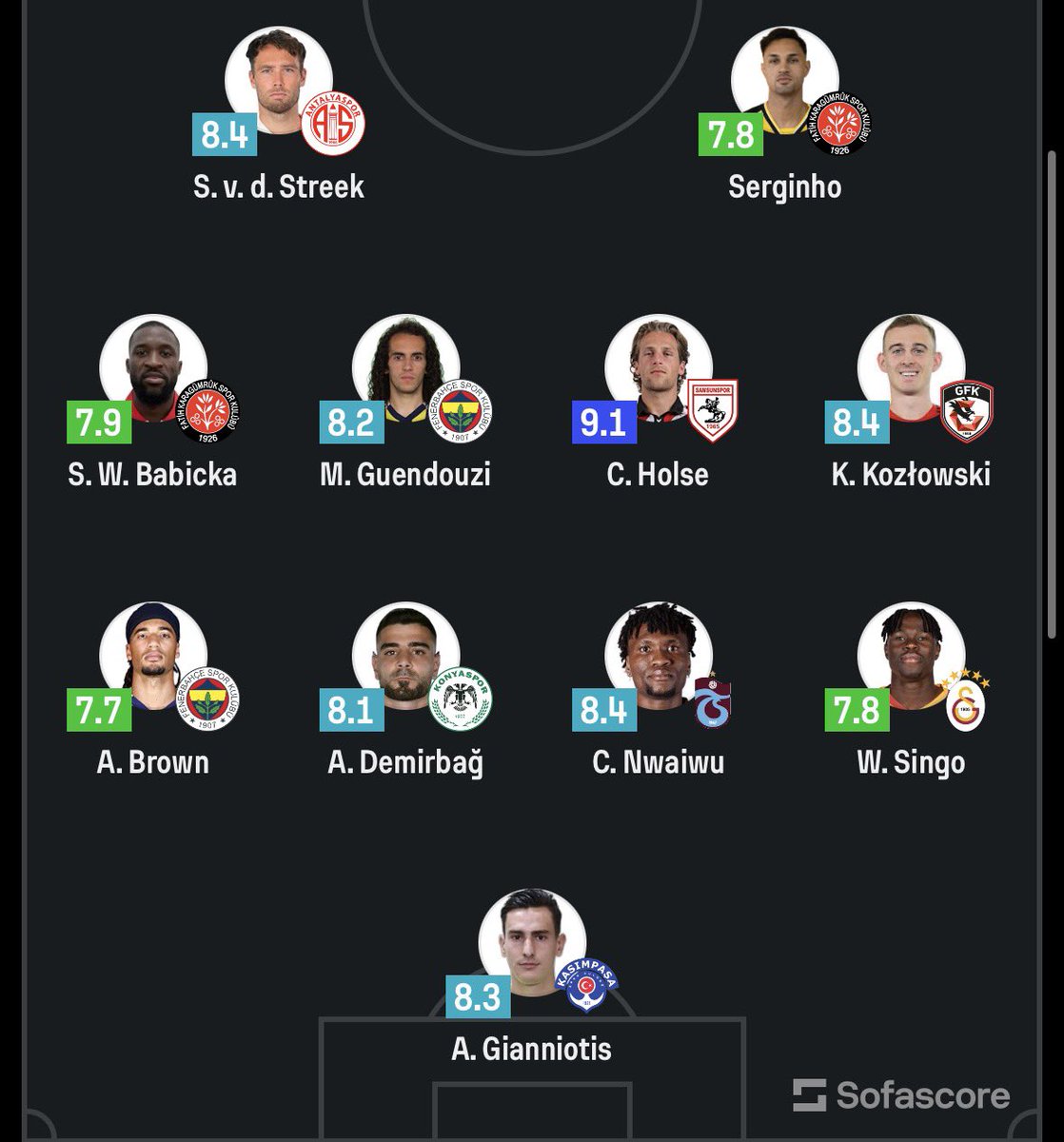 Fener Ajans 🇹🇷 tweet media