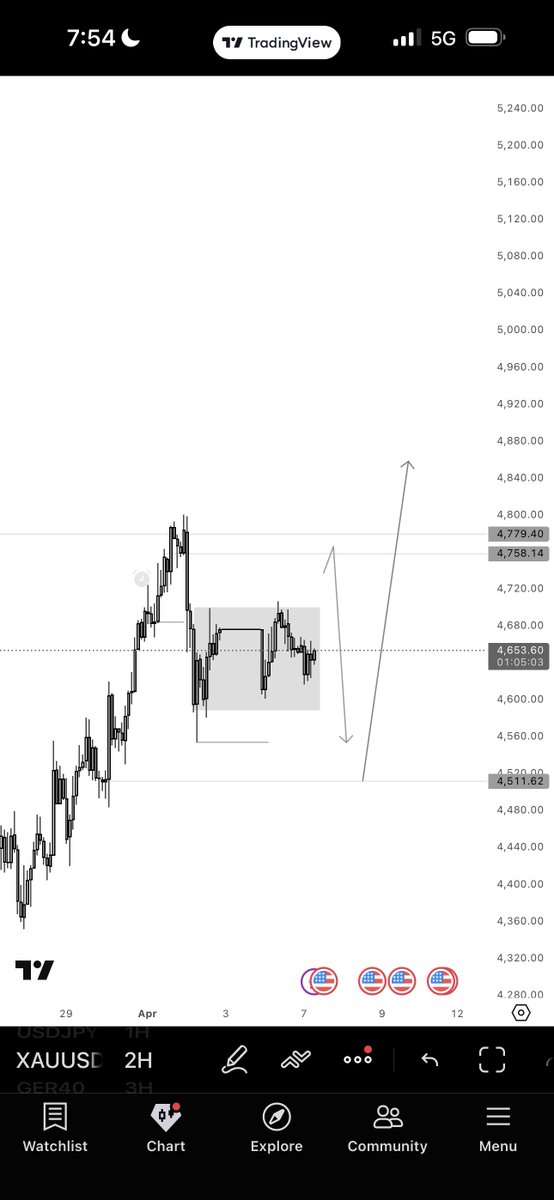 Kelvin king tweet media