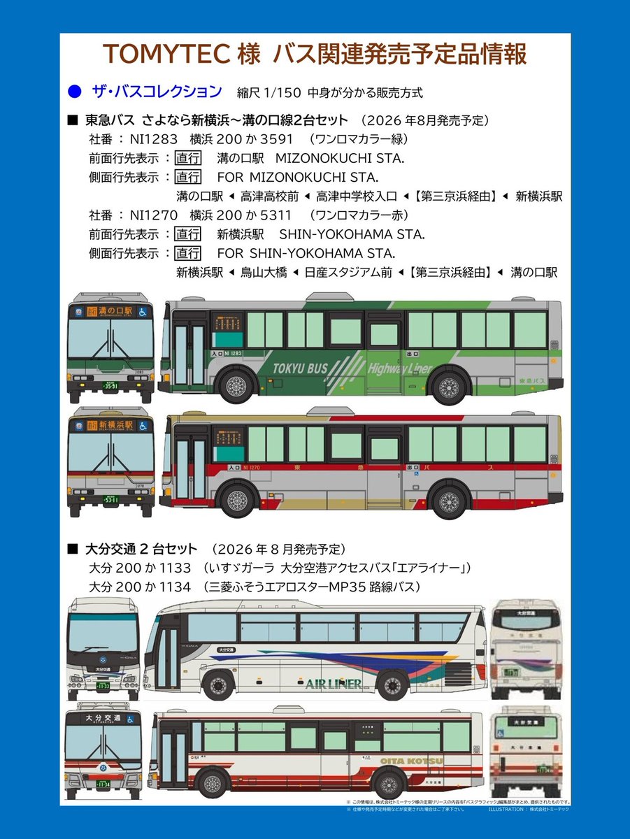 バスギア tweet media