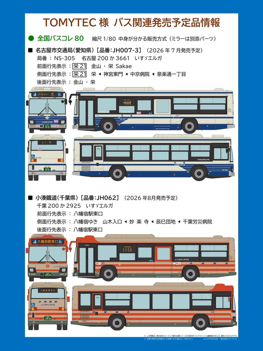 バスギア tweet media