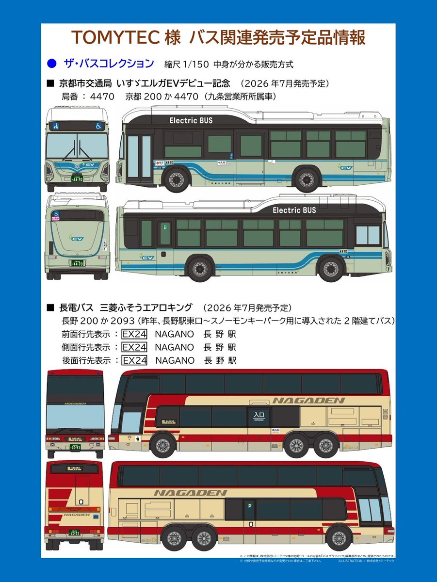 バスギア tweet media