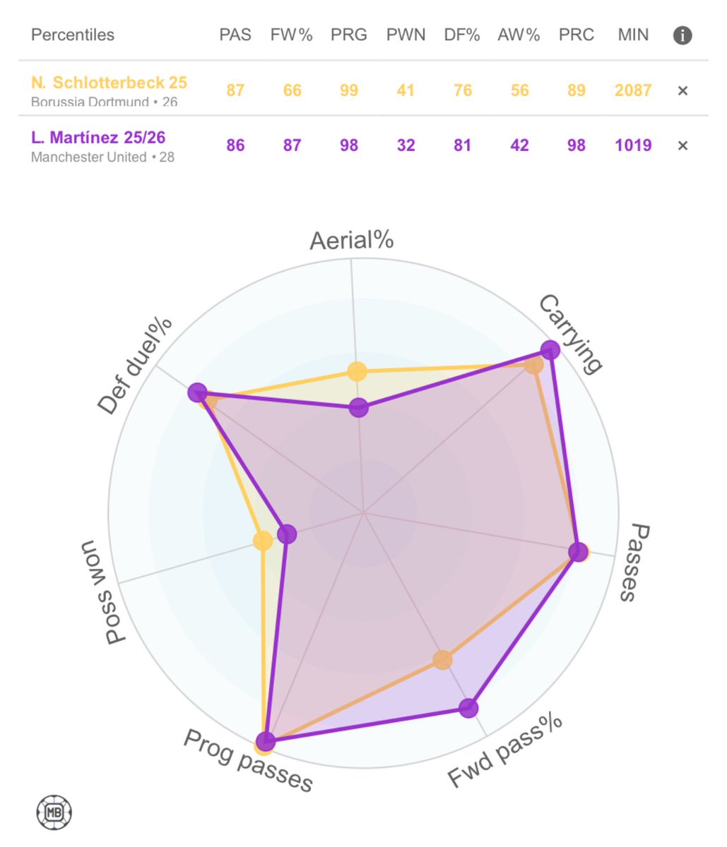 @cantonadevils tweet media