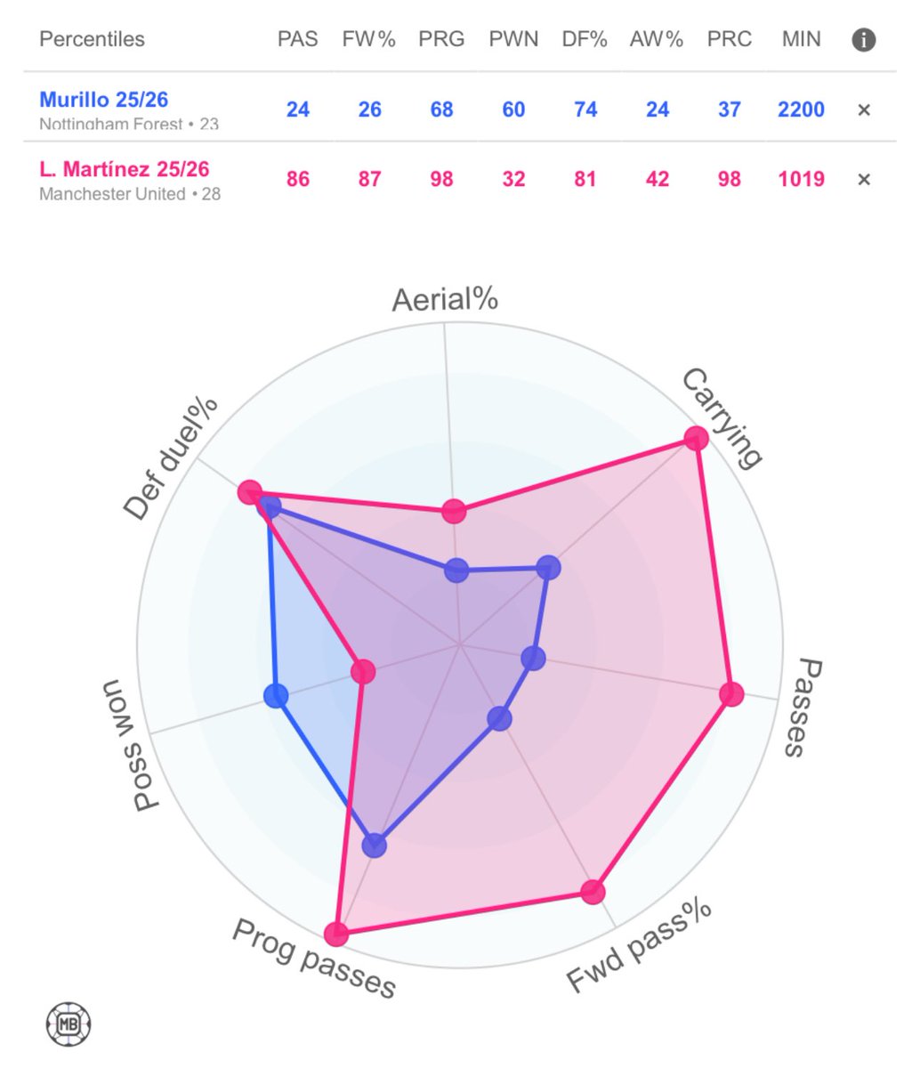 @cantonadevils tweet media