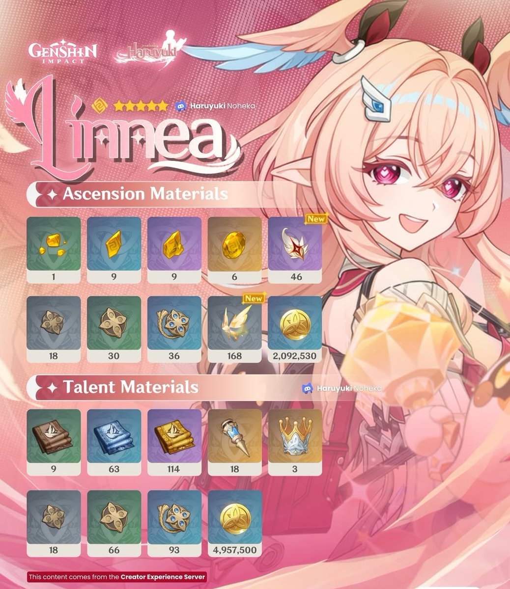 About Gacha tweet media