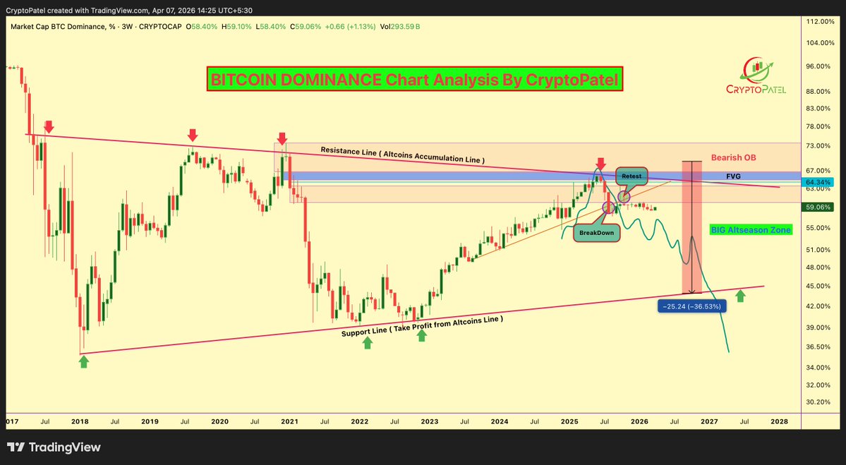Crypto Patel tweet media