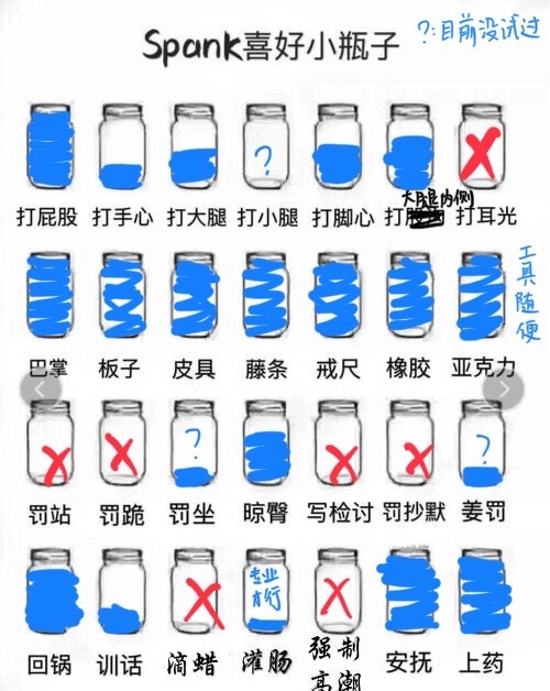 捕痛存档点 tweet media