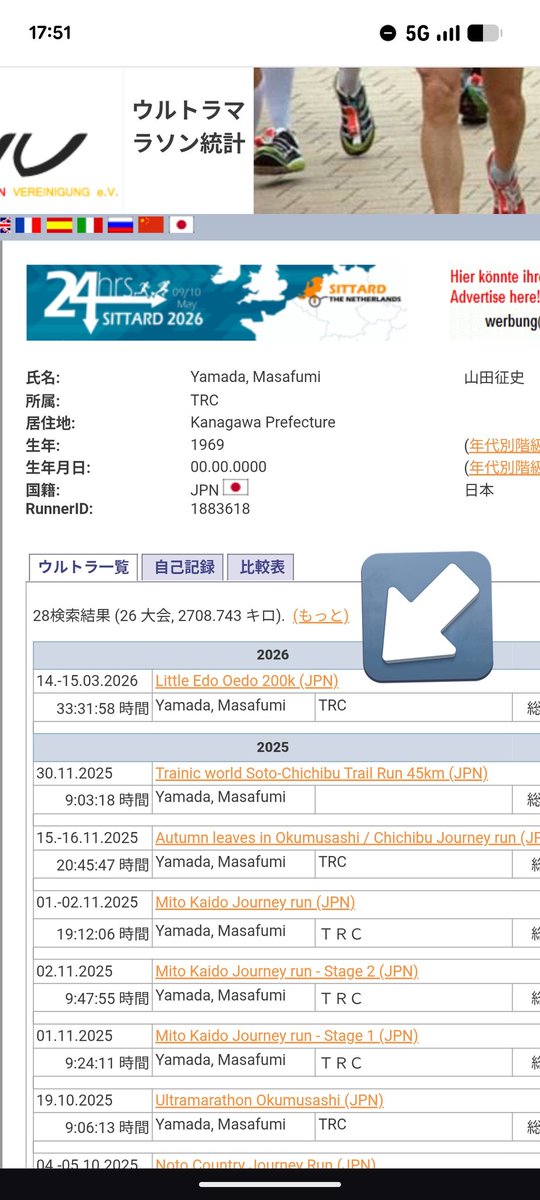 X8bxjO9xyuzO71n's tweet image. おお、小江戸大江戸の実績載ってる😀
ここに実績残すために死ぬ気でｶﾞﾑﾊﾞｯﾀようなもん
去年ﾘﾀｲﾔで完走しないと何も記載されないので滅茶苦茶悲しかった

#duv