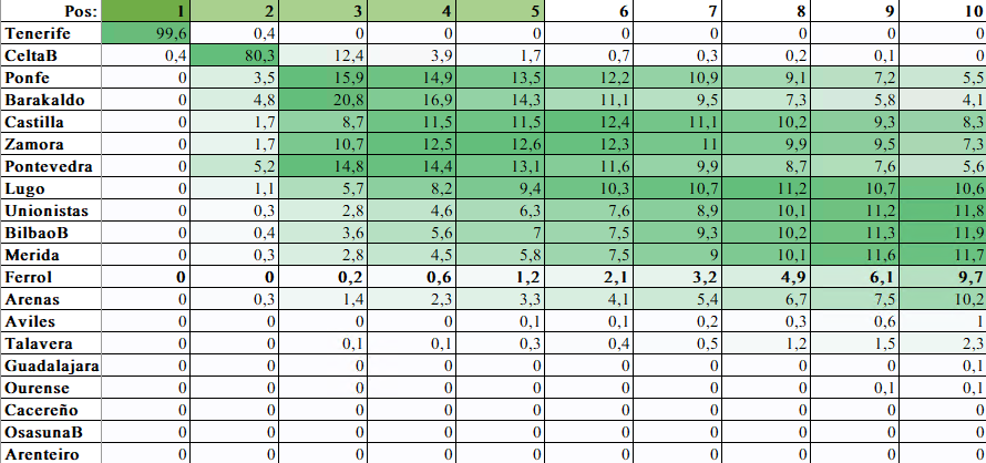 Juancar⚫⚪☢️ tweet media