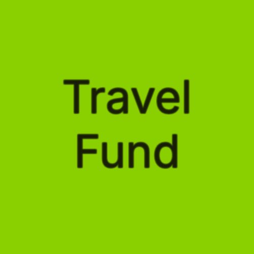 Organise tweet media