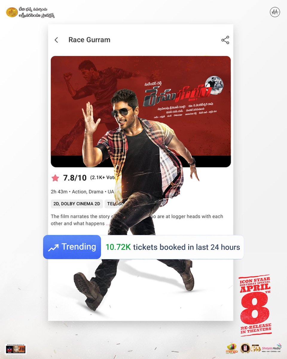 LNPOfficial's tweet photo. Icon Star’s madness on full display 🌟

#RaceGurram trends with 10.72K+ tickets in just 24 hours 🔥💥

#RaceGurram Bookings Open Now
🔗 https://t.co/Jxk3wyztex

Icon Star @alluarjun’s birthday special – #RaceGurramReRelease in theatres from April 8th ❤️‍🔥

@shrutihaasan #Shaam https://t.co/Goa9gTKi4h