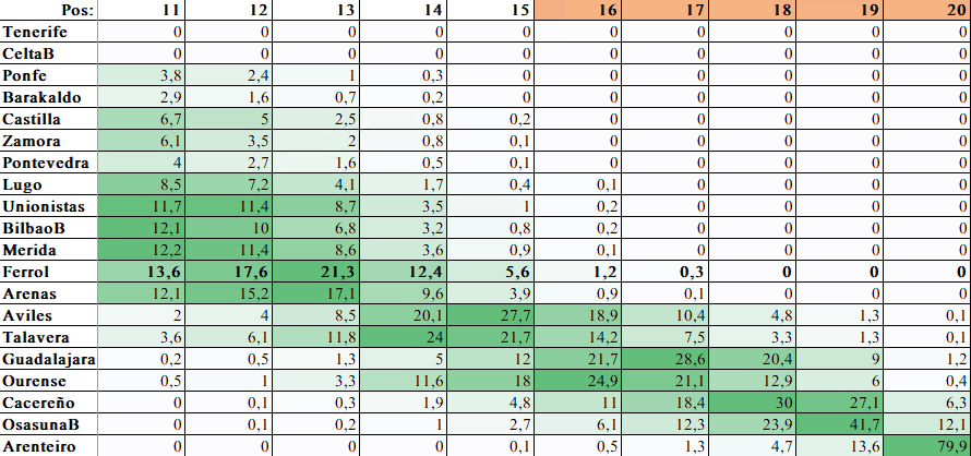 Juancar⚫⚪☢️ tweet media