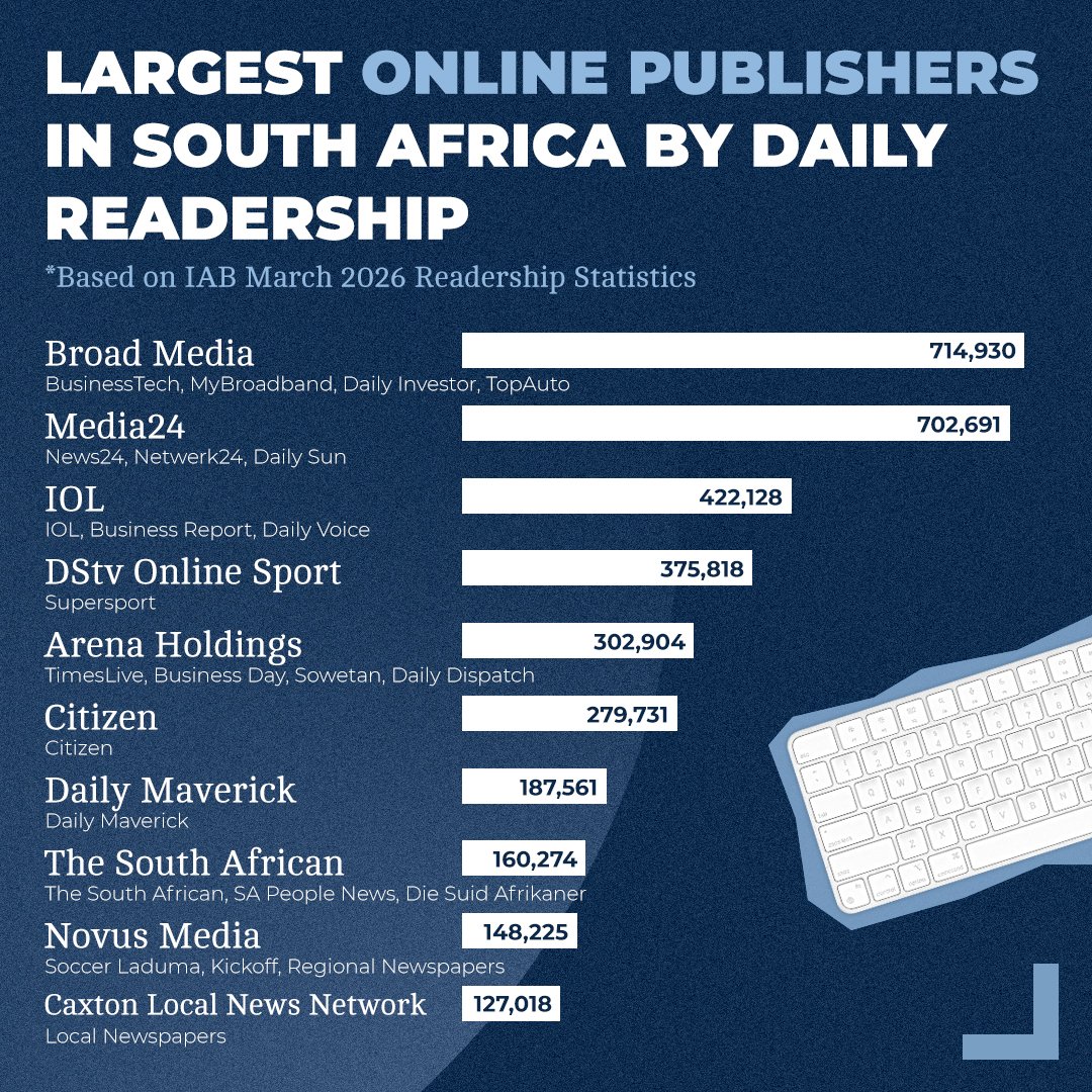 BusinessTech tweet media