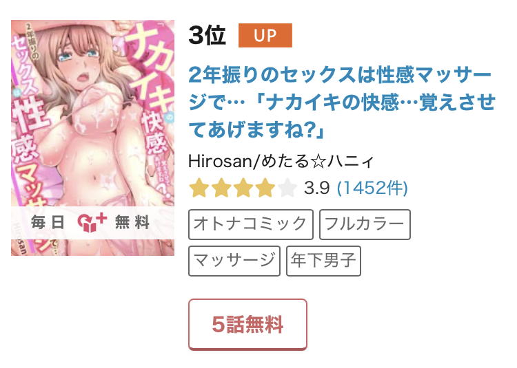 Hirosan先生/めたる☆ハニィ『2年振りのセックスは性感マッサージで…「ナカイキの快感…覚えさせてあげますね？」』が、めちゃコミックのデイリーランキングで3位をいただいておりました。皆様ありがとうございます！  sp.comics.mecha.cc/books/134982