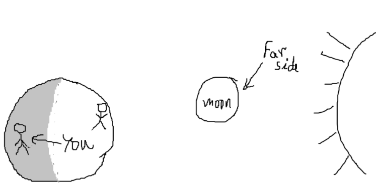 Santosh Gairola tweet media