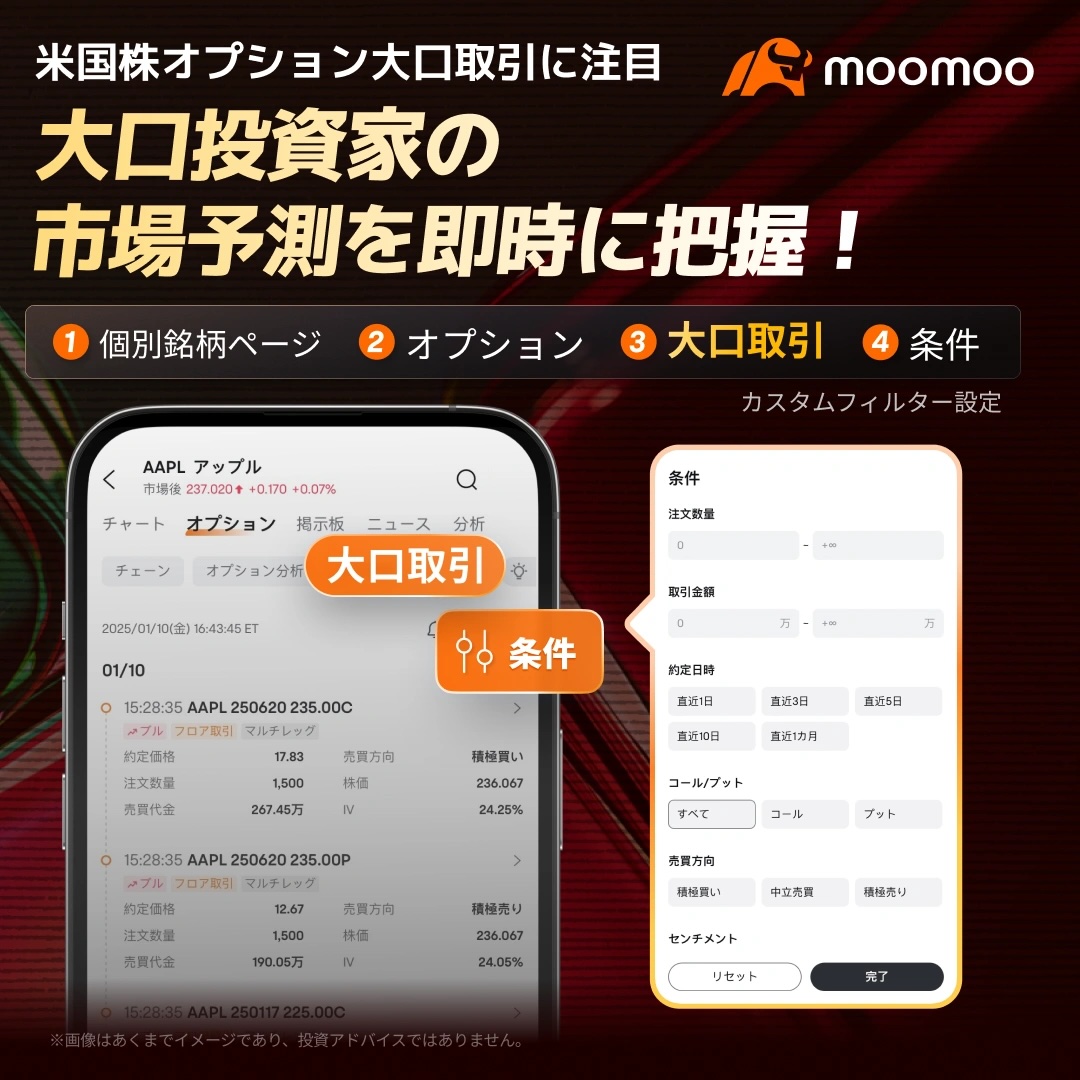 moomoo証券（ムームー証券） tweet media