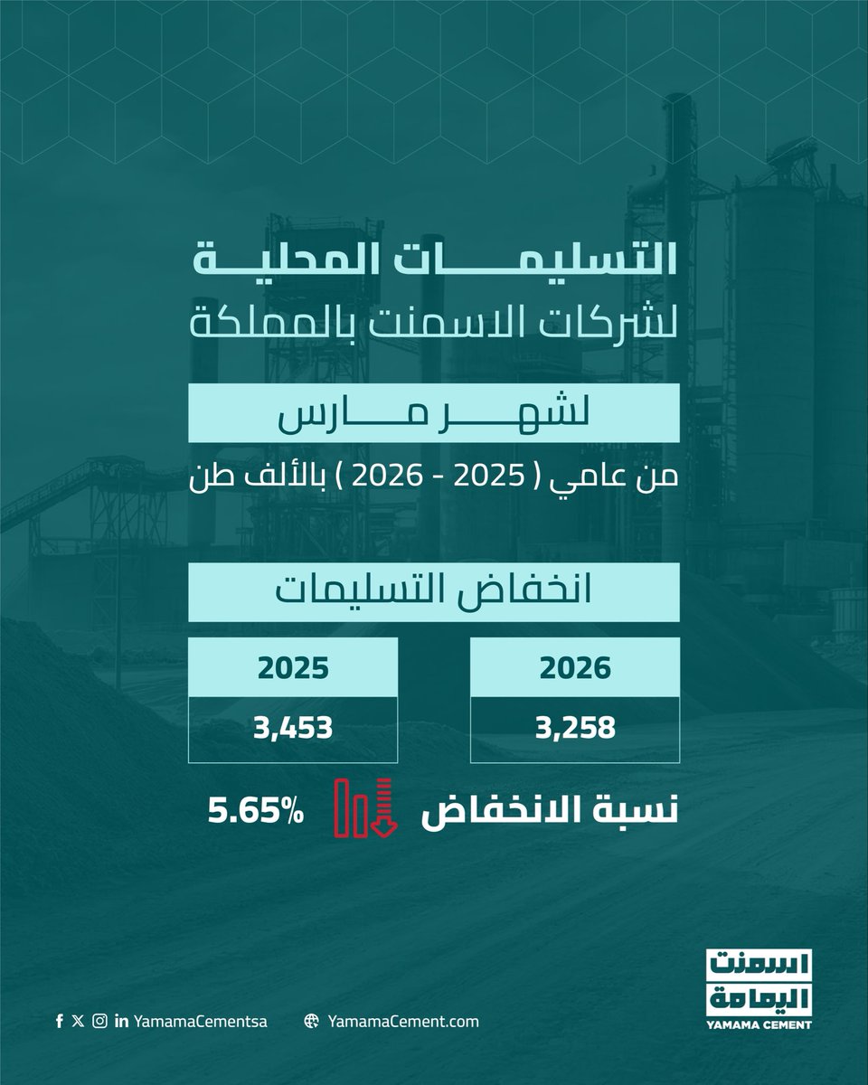 اسمنت اليمامة tweet media