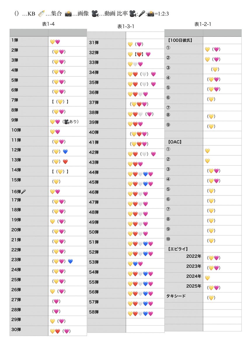鶏ひき肉 tweet media