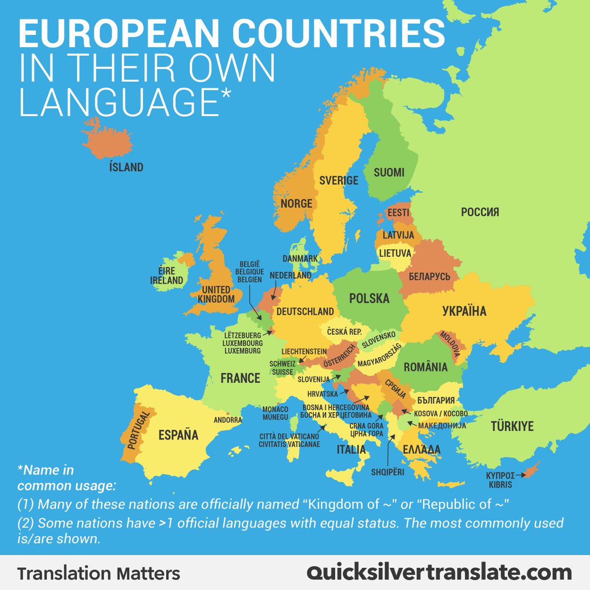 🏰 Three different types of #alphabets are used in #Europe: #Latin, #Cyrillic, and #Greek. They all look somewhat similar and share several letters (which may be pronounced differently). The Latin and Cyrillic alphabets developed from Greek. 🙂