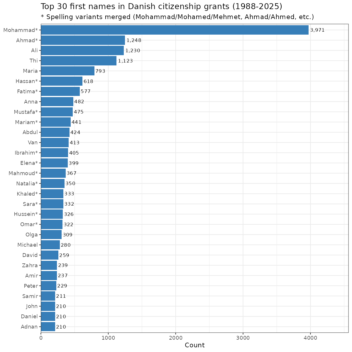 Peter Rasmussen tweet media
