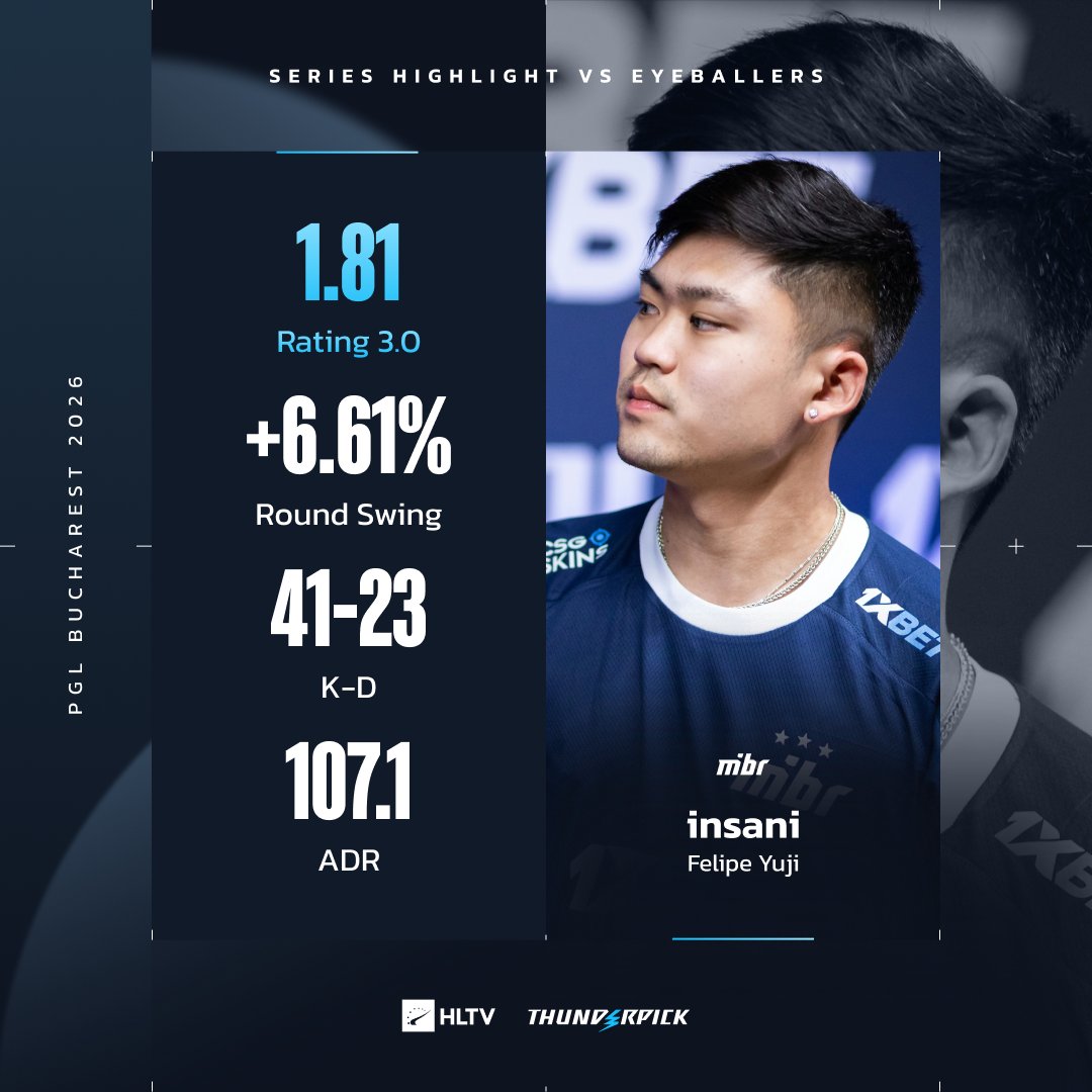 HLTV.org tweet media