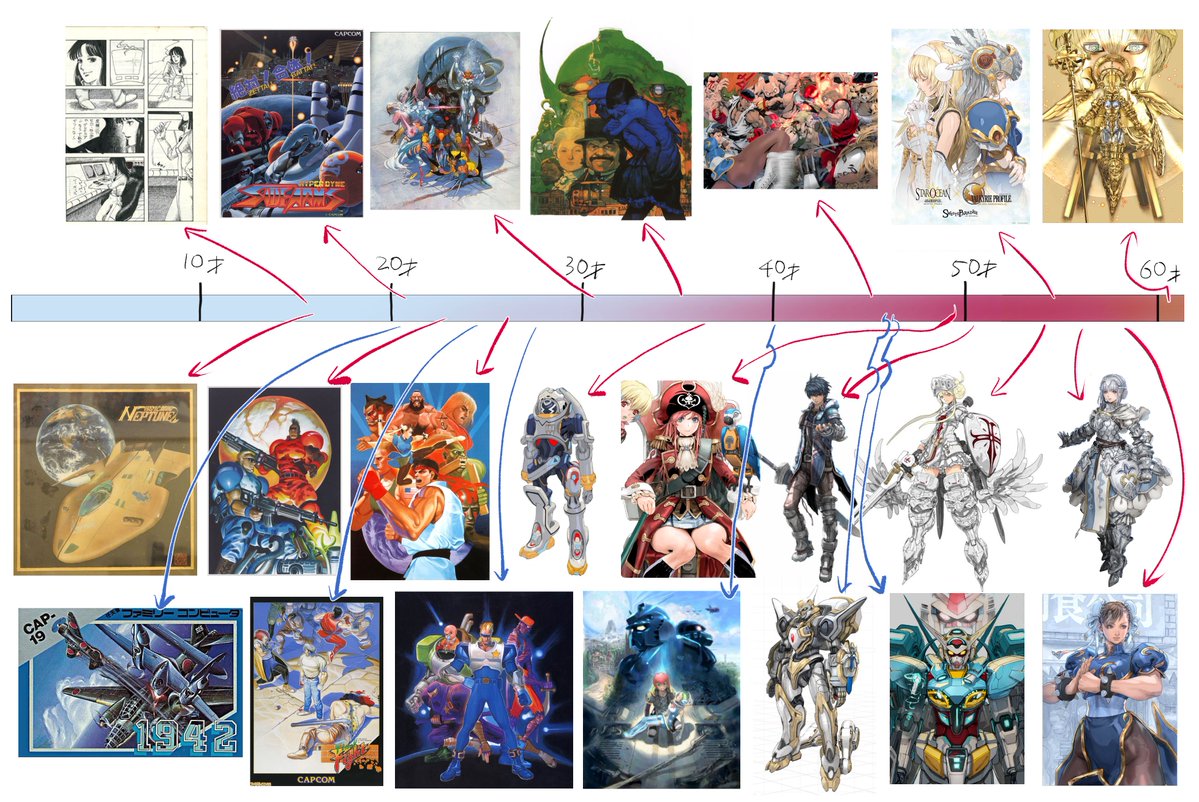 あきまんPLAMAX「GODZ ORDER」神翼騎士団 tweet media